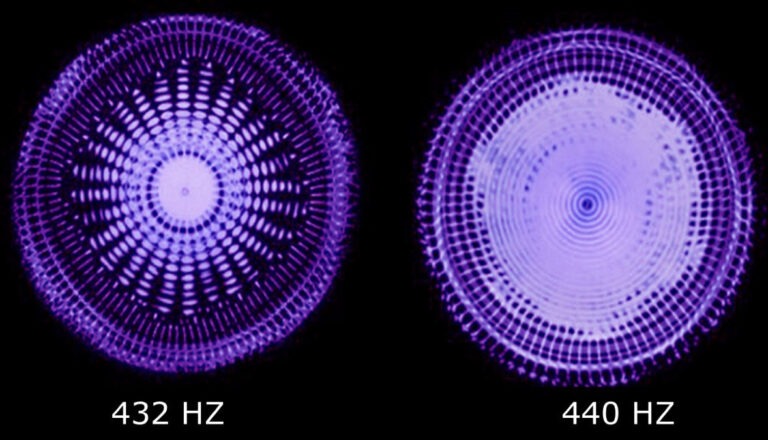 Kammerton 432 Hz – Die natürliche Frequenz für die Gesundheit?